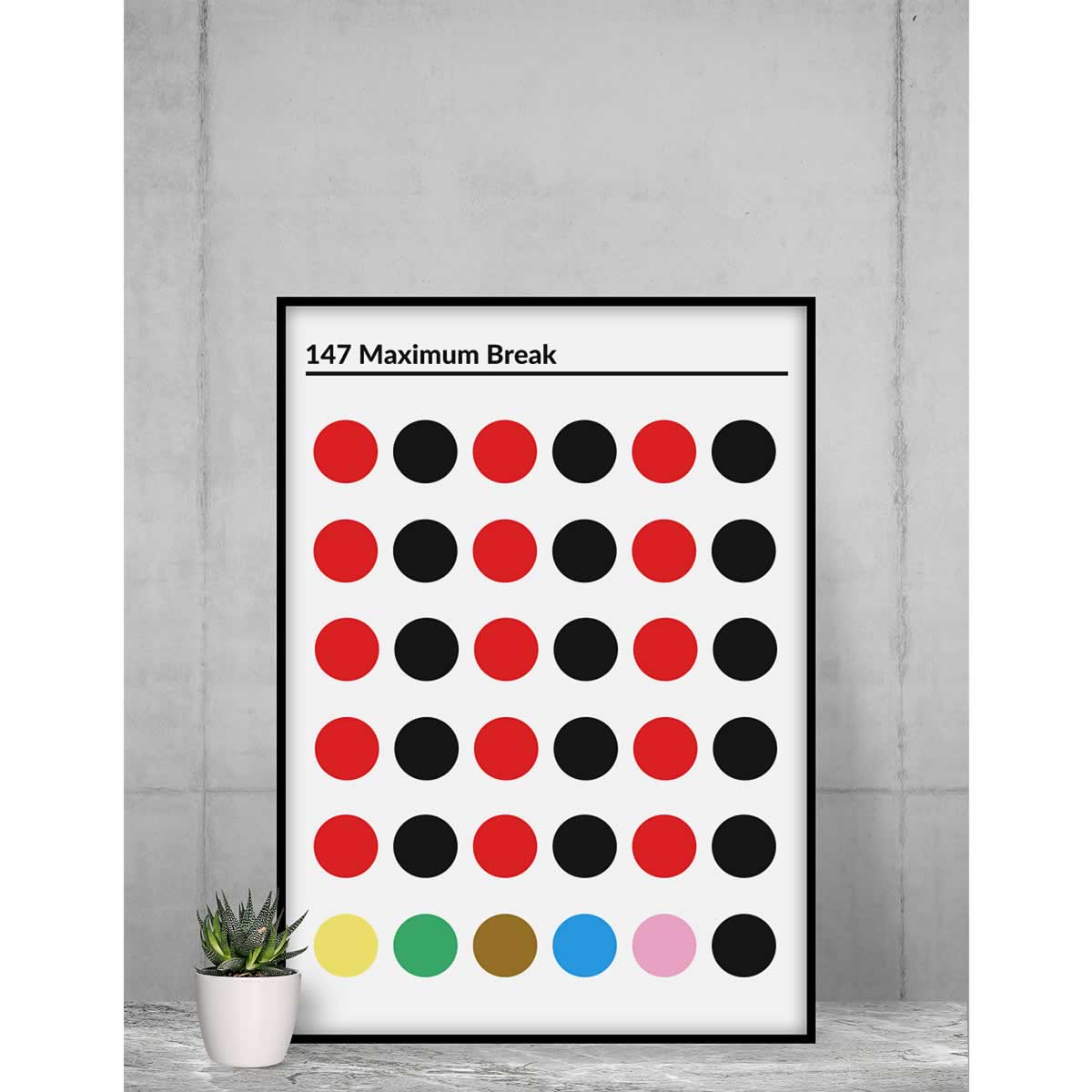 147 Maximum Break Snooker Poster