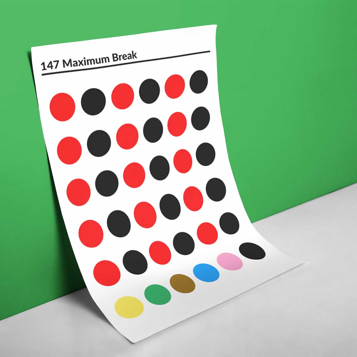147 Maximum Break Snooker Poster